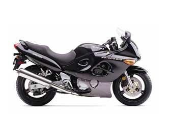 Suzuki GSR750 uitlaat