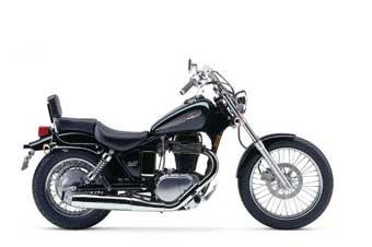 LS 650 Savage uitlaat.