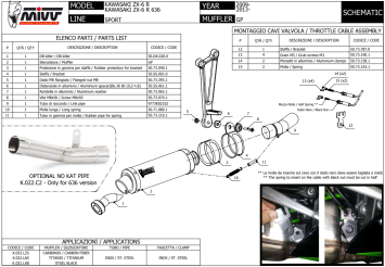 Mivv GP RVS Black Slip-on Einddemper met E-keur Kawasaki ZX-6 R 2009 > 2016
