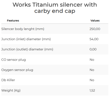 Arrow Works Titanium Einddemper met E-keur Yamaha Tracer 9 / GT 2021 - 2024