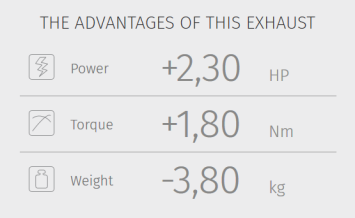 Mivv Oval Carbon met Carbon Endcap Compleet Uitlaatsysteem met E-keur Yamaha Tracer 7 / GT 2021 - 2024