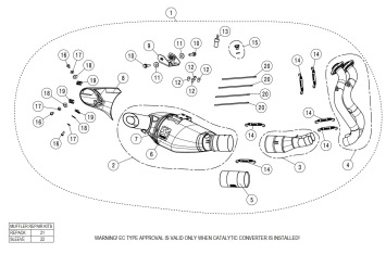 Akrapovic Racing Line Titanium Volledig Uitlaatsysteem met E-keur Kawasaki Ninja 650 2024 - 2025