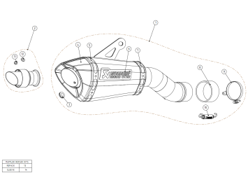 Akrapovic Slip-On Line Titanium Einddemper zonder E-keur Kawasaki Z900 2020 > 2024