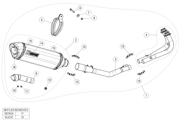 Akrapovic Racing Line Carbon Volledig Uitlaatsysteem zonder E-keur Sym Maxsym TL 2020