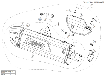 Akrapovic Slip-on Line Titanium Einddemper met E-keur Triumph Tiger 1200 GT / Rally 2022 - 2024