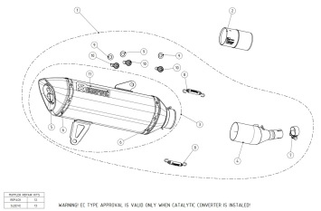 Akrapovic Slip-on Line RVS Einddemper met E-keur Yamaha Tricity 300 2020