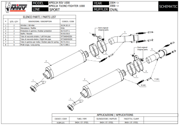 2x Mivv Oval RVS Slip-on Einddempers met E-keur Aprilia Tuono Fighter 1000 2006 > 2010