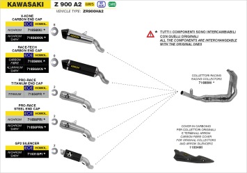 Arrow X-Kone Nichrom Dark Slip-on Einddemper met E-keur kawasaki Z900 A2 2019 - 2024