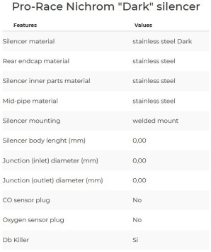 Arrow Pro-Race Nichrom 