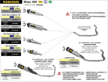 Arrow GP2 Dark Slip-on Einddemper met E-keur Kawasaki Ninja 400 2018 > 2021 / Z 400 2019 > 2020