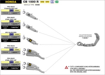 Arrow Einddemper GP2 Titanium met E-keur Honda CB 1000 R 2018 - 2024