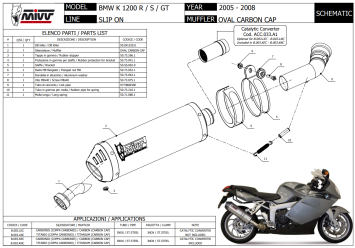 Mivv Oval Carbon met Carbon Cap Slip-on Einddemper met E-keur BMW K 1200 GT 2005 > 2008