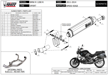 Mivv Speed Edge RVS Slip-on Einddemper met E-keur BMW R 1200 R 2011 > 2014