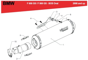 BOS Oval 120 Black Edition Einddemper met E-keur BMW F 650 GS 2008 > 2012
