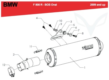 BOS Oval 120 Black Edition Einddemper met E-keur BMW F 800 R 2009 > 2016