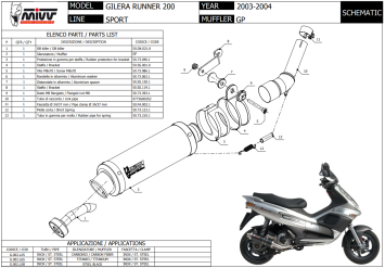 Mivv GP RVS Black Slip-on Einddemper met E-keur Gilera Runner 200 2003 > 2004