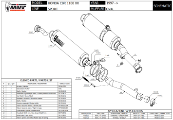 Mivv Oval Carbon Slip-on Dubbele Einddemper Set (L+R) met E-keur Honda CBR 1100 XX 1997 > 2006