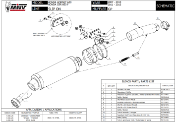 Mivv GP RVS Black Slip-on Einddemper met E-keur Honda Hornet 600 2007 > 2013