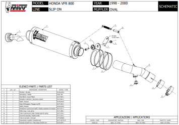 Mivv Oval RVS Slip-on Einddemper met E-keur Honda VFR 800 1998 > 2000