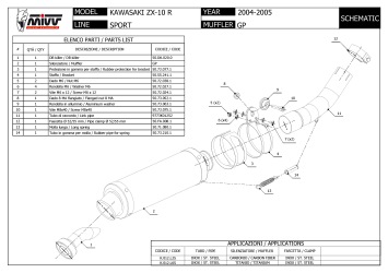 Mivv GP Carbon Slip-on Einddemper met E-keur Kawasaki ZX-10 R / RR / SE 2004 > 2005