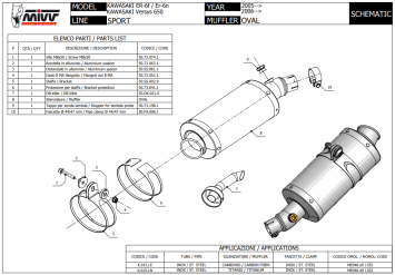 Mivv Oval Carbon Slip-on Einddemper met E-keur Kawasaki ER-6 N / F 2005 > 2011