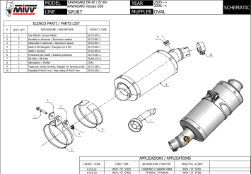Mivv Oval Carbon Slip-on Einddemper met E-keur Kawasaki Versys 650 2006 > 2014