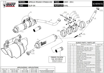 Mivv Oval RVS Dubbele Slip-on Einddemper (R+L) Set met E-keur Aprilia Pegaso Strada 650 2005 > 2011