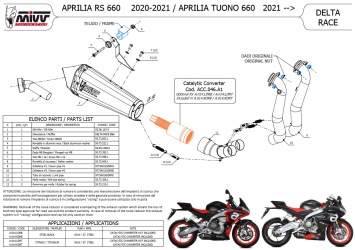 Mivv Delta Race RVS Black Compleet Uitlaatsysteem met E-keur Aprilia Tuono 660 2021 > 2024