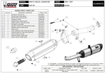 Mivv Suono RVS Slip-on Einddemper met E-keur BMW R 1200 GS / Adventure 2004 > 2007