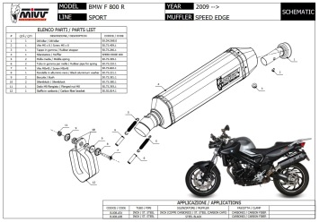 Mivv Speed Edge RVS Black Slip-on Einddemper met E-keur BMW F 800 R 2009 > 2020