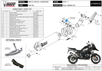 Mivv Oval Carbon Slip-on Einddemper met E-keur BMW R 1250 GS 2019 - 2023