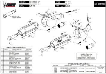 2x Mivv Suono RVS Black Slip-on Einddempers (L+R) met E-keur Ducati Monster 796 2010 > 2014