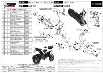 Mivv Suono RVS Black Slip-on Einddemper met E-keur Ducati Multistrada 1200 2010 > 2014
