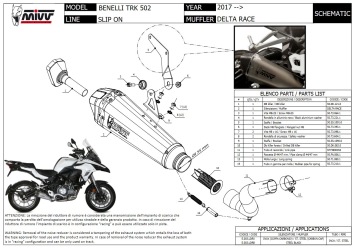 Mivv Delta Race RVS Slip-on Einddemper met E-keur Benelli TRK 502 2017 > 2024