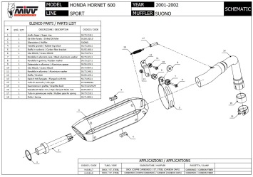Mivv Suono RVS Black Slip-on Einddemper met E-keur Honda Hornet 600 1998 > 2002