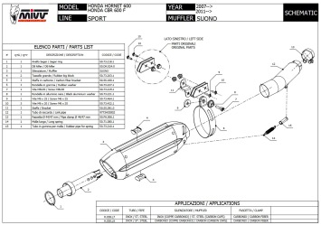 Mivv Suono RVS Black Slip-on Einddemper met E-keur Honda Hornet 600 2007 > 2013