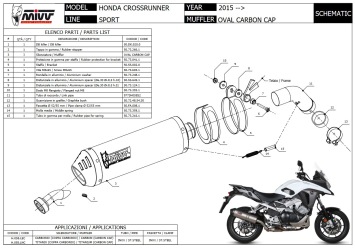 Mivv Oval Titanium Slip-on Einddemper met E-keur Honda Crossrunner 2015 > 2020