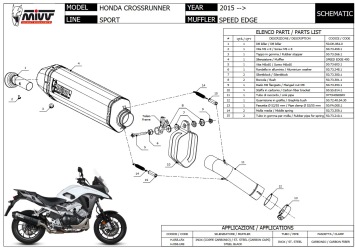 Mivv Speed Edge RVS Slip-on Einddemper met E-keur Euro3 en Euro4 Honda Crossrunner 2015 > 2020