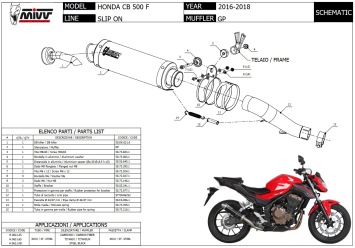 Mivv GP Carbon Slip-on Einddemper met E-keur Honda CB 500 F 2016 > 2018