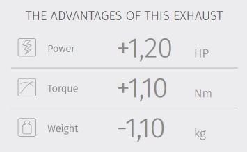 Mivv Delta Race RVS Black Slip-on Eindemper met E-keur Honda X-Adv 750 2017 > 2024