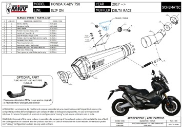 Mivv Delta Race RVS Slip-on Einddemper met E-keur Honda X-ADV 750 2017 > 2024