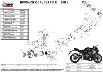 Mivv Delta Race RVS Volledig Uitlaatsysteem met E-keur Honda CBR 650 R / CB 650 R 2019 - 2023