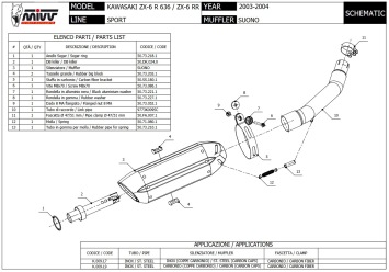 Mivv Suono RVS Black Slip-on Einddemper met E-keur Kawasaki ZX-6 R 636 2003 > 2004