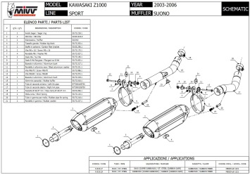 Mivv Suono RVS 2x Slip-on Einddemper (L+R) met E-keur Kawasaki Z 1000 2003 > 2006
