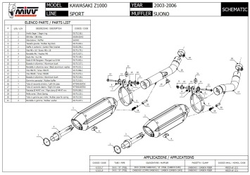 Mivv Suono RVS Black Dubbele Slip-on Einddemper (R+L) met E-keur Kawasaki Z 1000 2003 > 2006