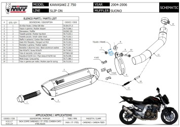 Mivv Suono RVS Black Slip-on Einddemper met E-keur Kawasaki Z 750 2004 > 2006