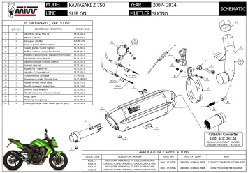 Mivv Suono RVS Black Slip-on Einddemper met E-keur Kawasaki Z 750 2007 > 2014