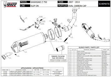 Mivv Oval Carbon met Carbon Cap Slip-on Einddemper met E-keur Kawasaki Z 750 2007 > 2014