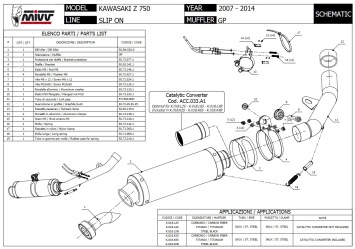 Mivv GP RVS Black Slip-on Einddemper met E-keur Kawasaki Z 750 2007 > 2014