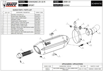Mivv Suono RVS Black Slip-on Einddemper met E-keur Kawasaki ZX-10 R 2008 > 2010